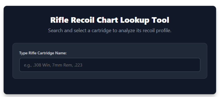 recoil chart looup tool