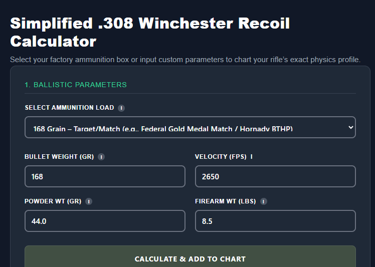 308 recoil calcultor