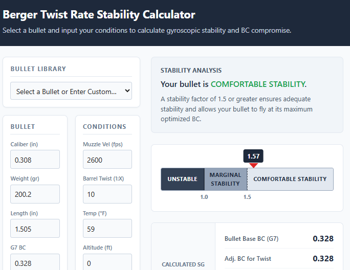 Berger Twist Rate Calculator