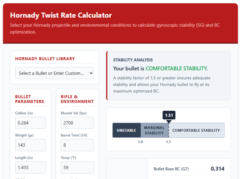 Twist Rate Calculator Hornady
