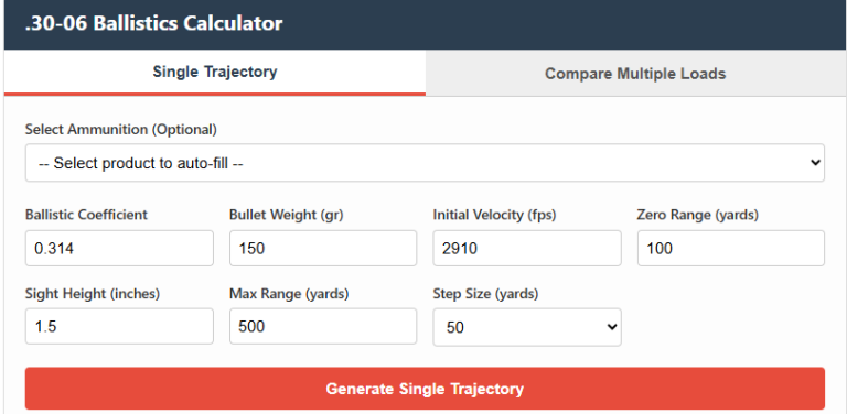 .30-06 Ballistics Calculator