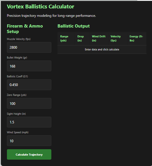Ballistics Calculator Vortex