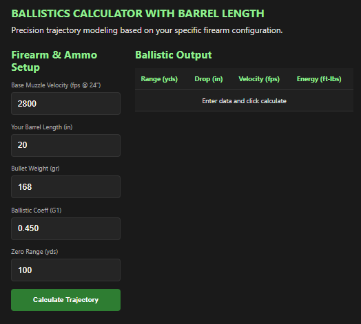 Ballistics Calculator With Barrel Length