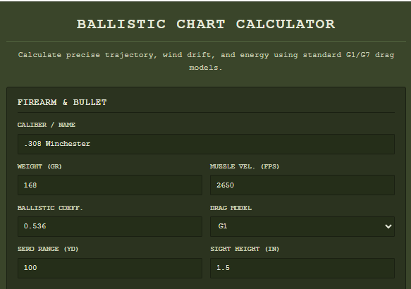 Ballistic Chart Calculator