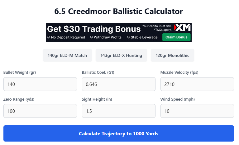 6.5 Creedmoor Ballistic Calculator