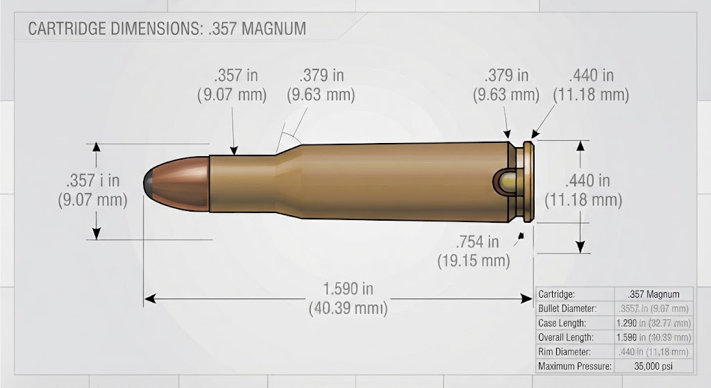 .357 Magnum Dimensions