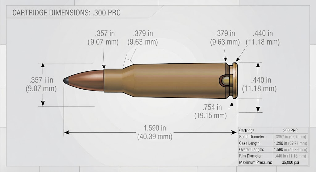 300 PRC Dimensions