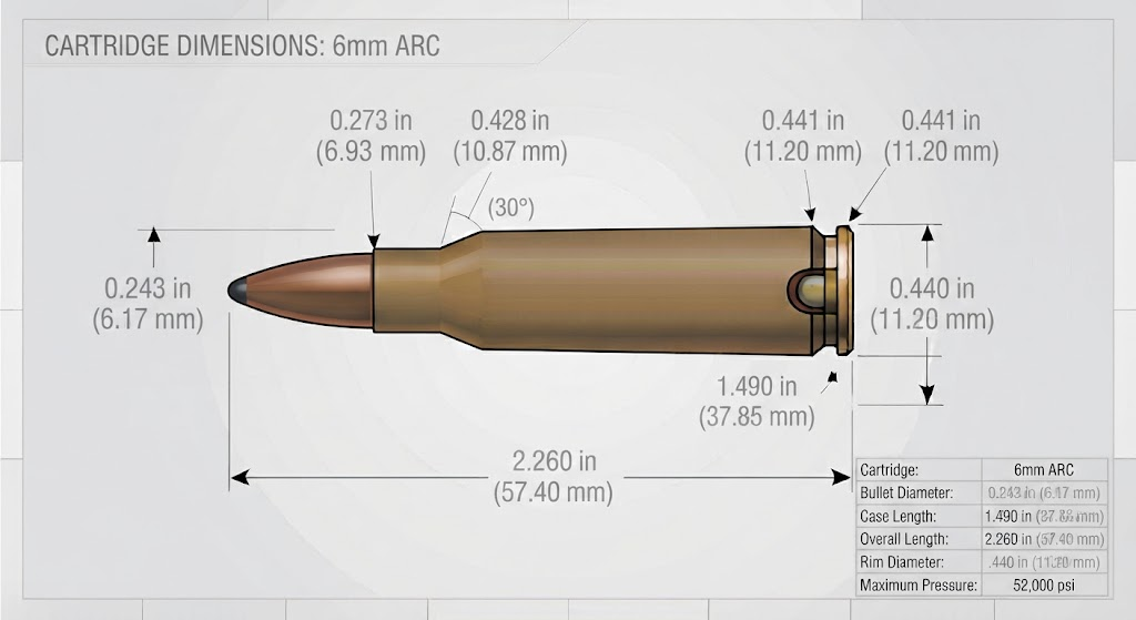 6mm ARC Dimensions