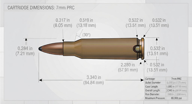 7mm PRC Dimensions