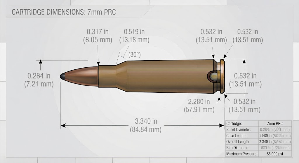 7mm PRC Dimensions