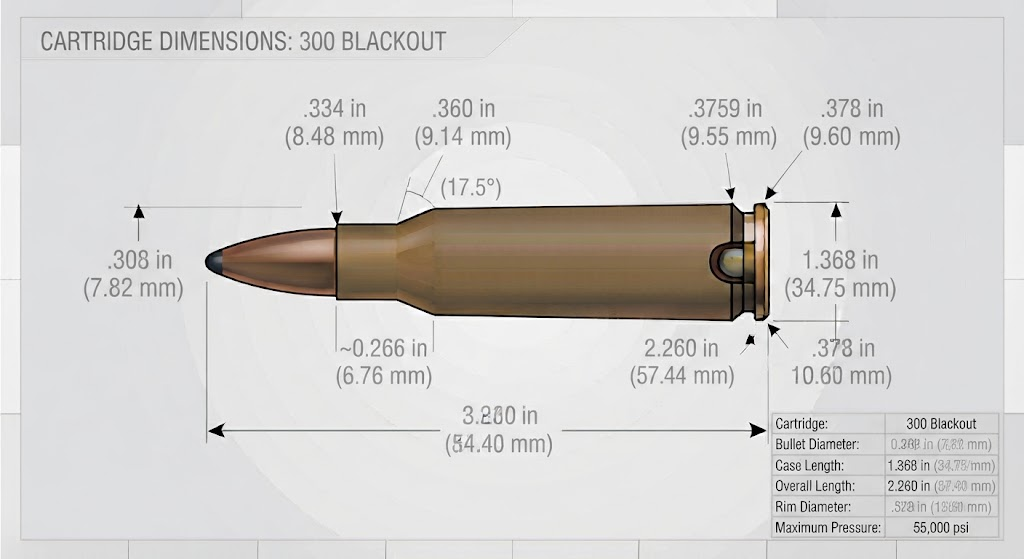300 Blackout Case Dimensions