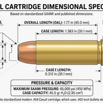.454 Casull Cartridge Dimensions – Case Dimensions